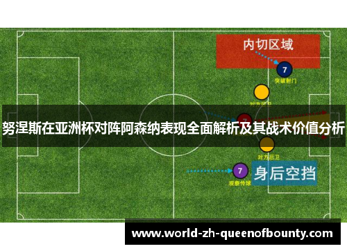 努涅斯在亚洲杯对阵阿森纳表现全面解析及其战术价值分析