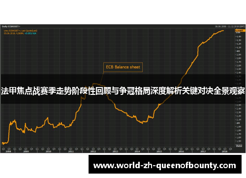 法甲焦点战赛季走势阶段性回顾与争冠格局深度解析关键对决全景观察