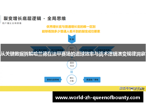 从关键数据拆解哈兰德在法甲赛场的进球效率与战术逻辑演变规律洞察