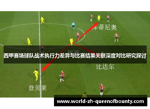 西甲赛场球队战术执行力差异与比赛结果关联深度对比研究探讨