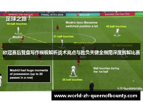 欧冠赛后复盘写作模板解析战术亮点与胜负关键全指南深度拆解比赛 欧冠赛后复盘写作模板解析战术亮点与胜负关键全指南深度拆解比赛
