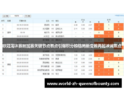 欧冠淘汰赛附加赛关键节点看点引爆积分榜格局新变数再起波澜焦点