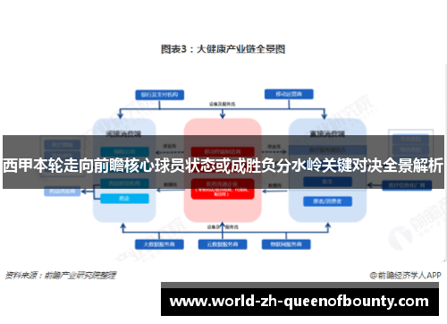 西甲本轮走向前瞻核心球员状态或成胜负分水岭关键对决全景解析