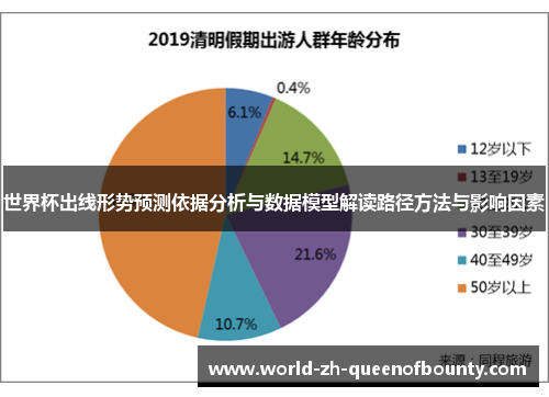 世界杯出线形势预测依据分析与数据模型解读路径方法与影响因素