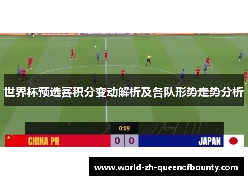世界杯预选赛积分变动解析及各队形势走势分析