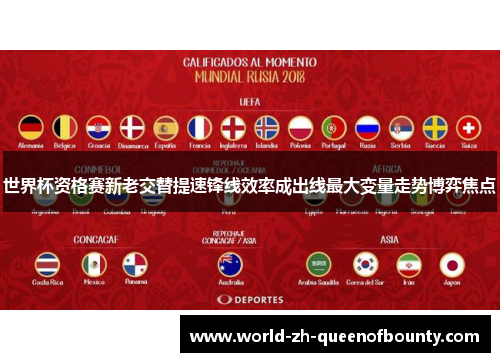 世界杯资格赛新老交替提速锋线效率成出线最大变量走势博弈焦点