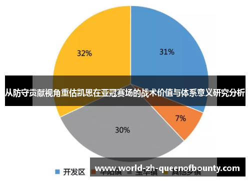 从防守贡献视角重估凯恩在亚冠赛场的战术价值与体系意义研究分析