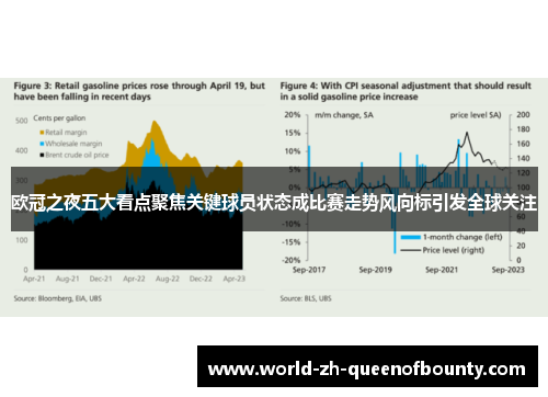 欧冠之夜五大看点聚焦关键球员状态成比赛走势风向标引发全球关注 欧冠之夜五大看点聚焦关键球员状态成比赛走势风向标引发全球关注