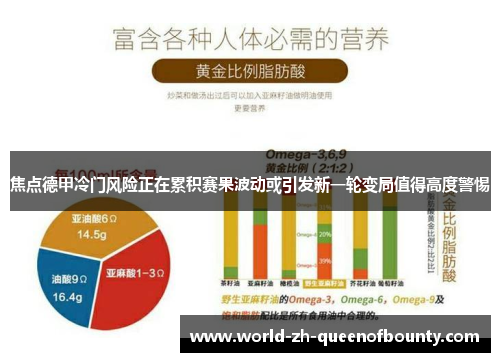 焦点德甲冷门风险正在累积赛果波动或引发新一轮变局值得高度警惕 焦点德甲冷门风险正在累积赛果波动或引发新一轮变局值得高度警惕